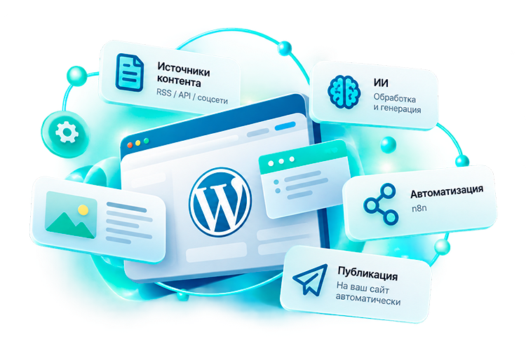 Дополнительные материалы по WordPress и Elementor